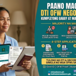 Infographic na nagpapakita ng 4-step application process ng DTI OFW Negosyo Fund at ang tatlong pangunahing grupo na makikinabang dito.